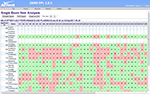 GEMS FCL Item Analysis