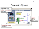 Pneumatic VLab