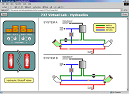 Hydralics VLab