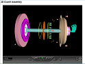 3D Clutch Assembly Simulation