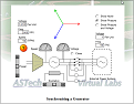 Synchronizing a Generator VLab